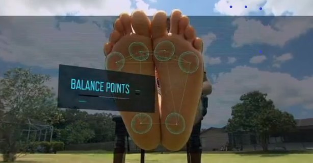Nik Wallenda's feet