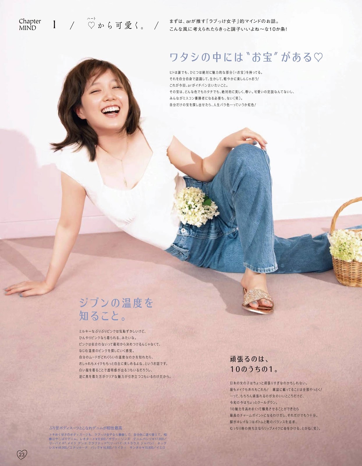 Tsubasa Honda S Feet Wikifeet
